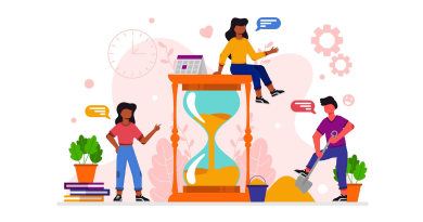 Time and Material Model
