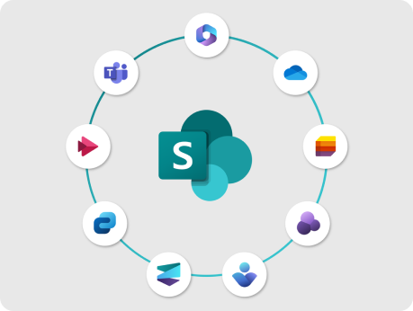 Your Trusted Partner for Seamless SharePoint Online Migration